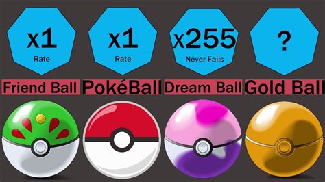 cobalion pokeball catch rate oras
